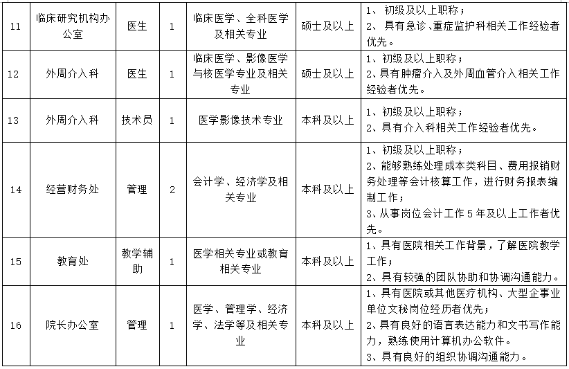 微信截图_20230526164926.png